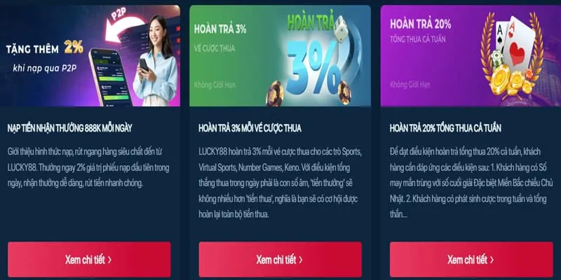 Tổng quan các loại khuyến mãi vin777vin nhà cái